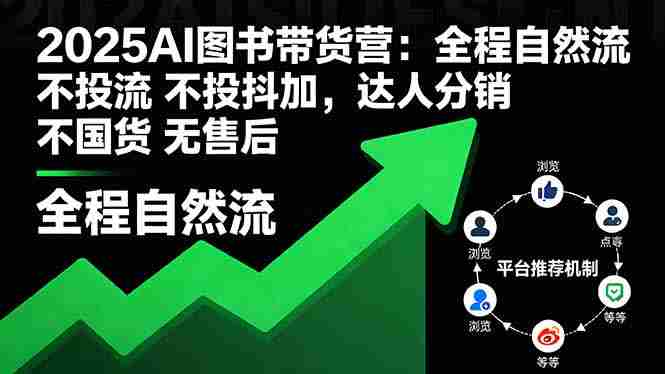 (16198期)2025AI图书带货营:全程自然流 不投流 不投抖加,达人分销 不国货 无售后