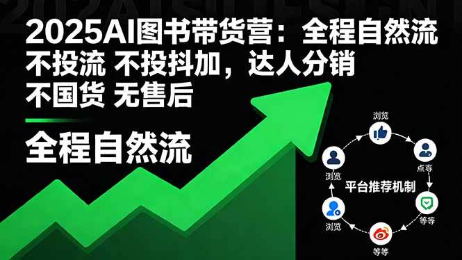 2025AI图书带货营:全程自然流 不投流 不投抖加,达人分销 不国货 无售后