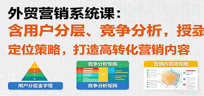 图片[1]-外贸营销系统课：含用户分层、竞争分析，授卖品、定位策略，打造高转化营销内容