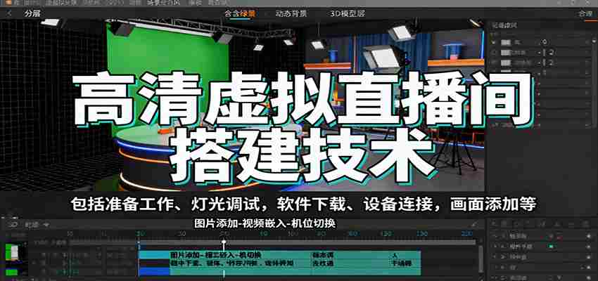 图片[1]-高清虚拟直播间搭建技术，包括准备工作、灯光调试，软件下载、设备连接，画面添加等