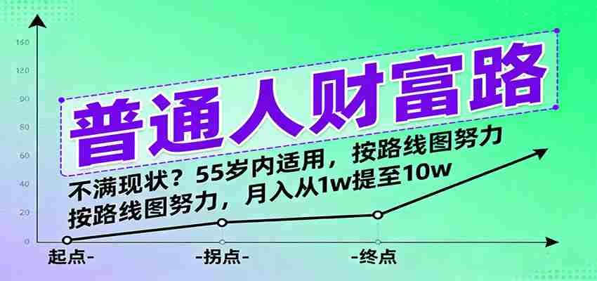 图片[1]-普通人财富路：不满现状？按路线图努力，月入从1w提至10w，55岁内适用