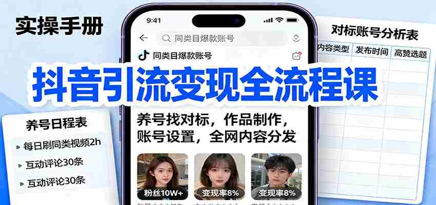 图片[1]-抖音引流变现全流程课：养号找对标，作品制作，账号设置，全网内容分发