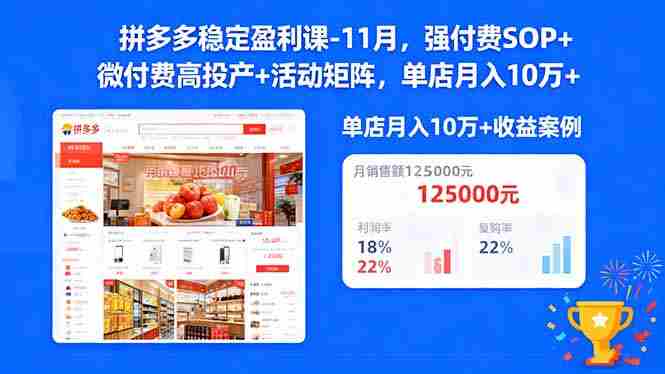 (16557期)拼多多稳定盈利课-11月,强付费SOP+微付费高投产+活动矩阵,单店月入10w+