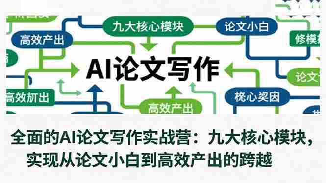 (16572期)全面的AI论文写作实战营:九大核心模块,实现从论文小白到高效产出的跨越