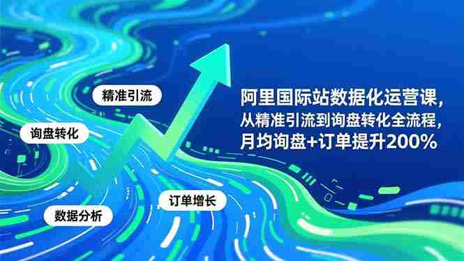 (16660期)阿里国际站数据化运营课-11月,从精准引流到询盘转化全流程,月均询盘+订单提升200%