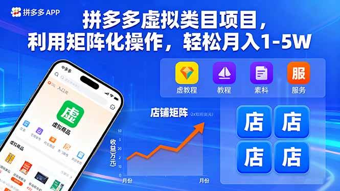 拼多多虚拟类目项目，利用矩阵化操作，轻松月入1-5W -1