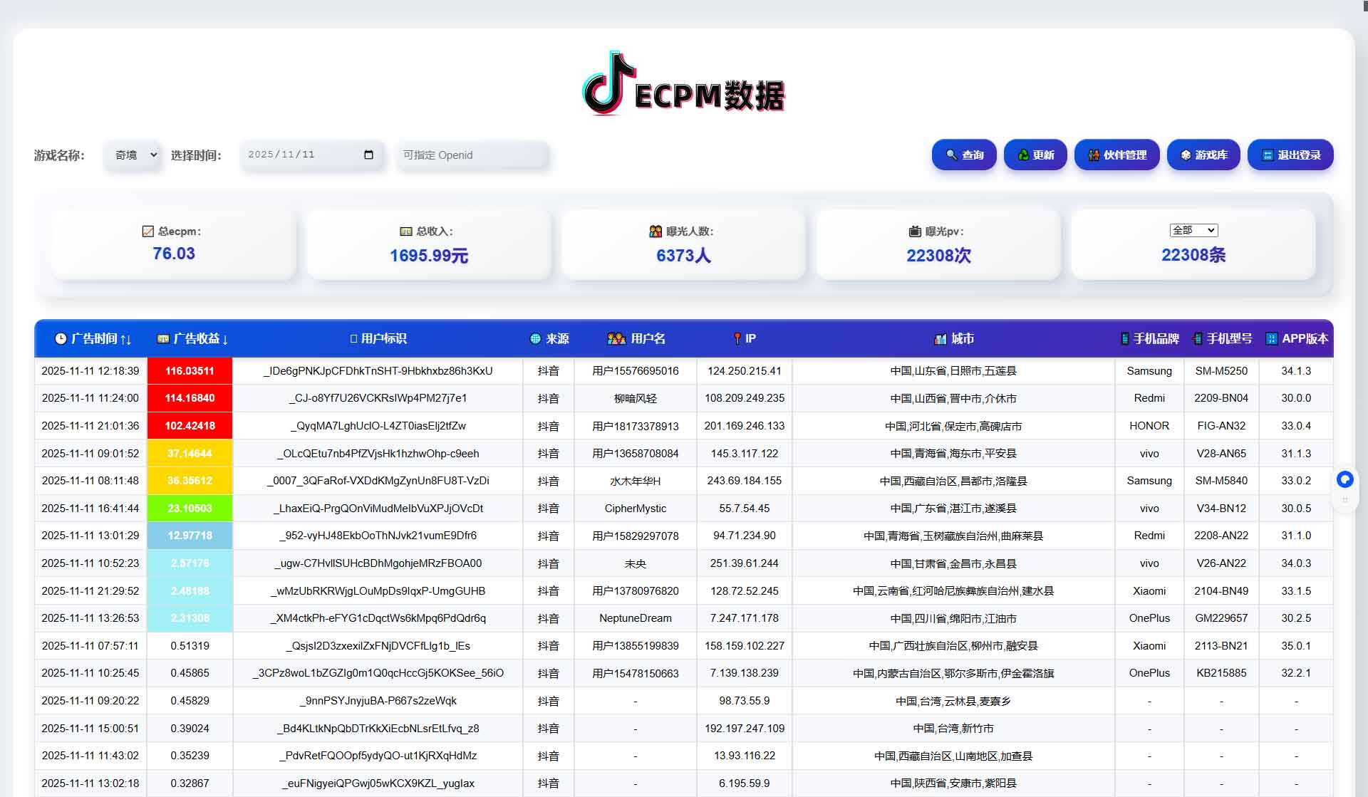 图片[2]-你的广告费在浪费！多数人不知道的广告变现秘籍-中创网-专注创业项目分享_资源整合