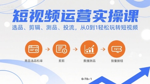 短视频运营实操课，选品、剪辑、测品、投流，从0到1轻松玩转短视频 -1