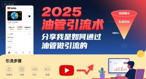 2025油管引流术，分享我是如何通过油管做引流的 -1