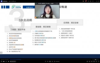 自我提升小说零基础写作课专业班