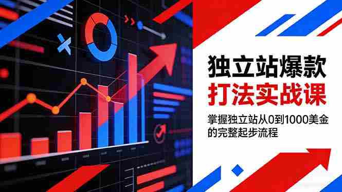 (17322期)独立站爆款打法实战课,掌握独立站从0到1000美金的完整起步流程