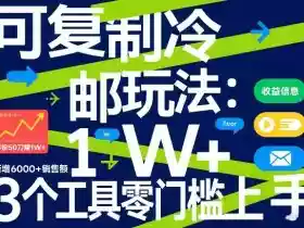 可复制冷邮件玩法:月投50刀賺1W+,新增6000+销售额,3个工具零门槛上手