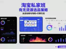 淘宝私家班,有无货源选品策略,高成功率爆款全流程打法,全店动销与淘短+付费引流(更新2026)