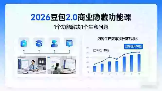 (17452期)2026豆包2.0商业隐藏功能课,1个功能解决1个生意问题,内容生产效率提升10倍