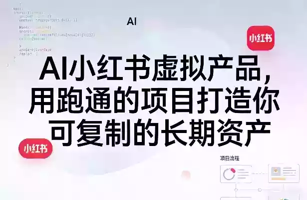 AI小红书虚拟产品,用跑通的项目打造你可复制的长期资产(更新) AI小红书虚拟产品,用跑通的项目打造你可复制的长期资产(更新)