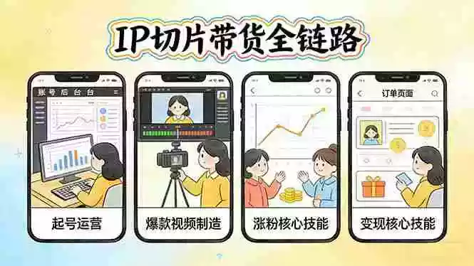 （17640期）IP切片带货全链路（更新）：从起号运营到爆款视频制造，系统掌握IP切片涨粉与变现核心技能