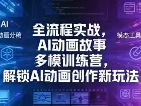 全流程实战,AI动画故事多模训练营,解锁AI动画创作新玩法