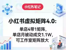 小红书虚拟矩阵4.0:单店4带1矩阵,单店月被动成交1.1W,可工作室矩阵放大
