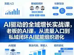 AI驱动的全域增长实战课，老板的AI课，从流量入口到私域闭环AI赋能组织进化（26年3月12-14日）
