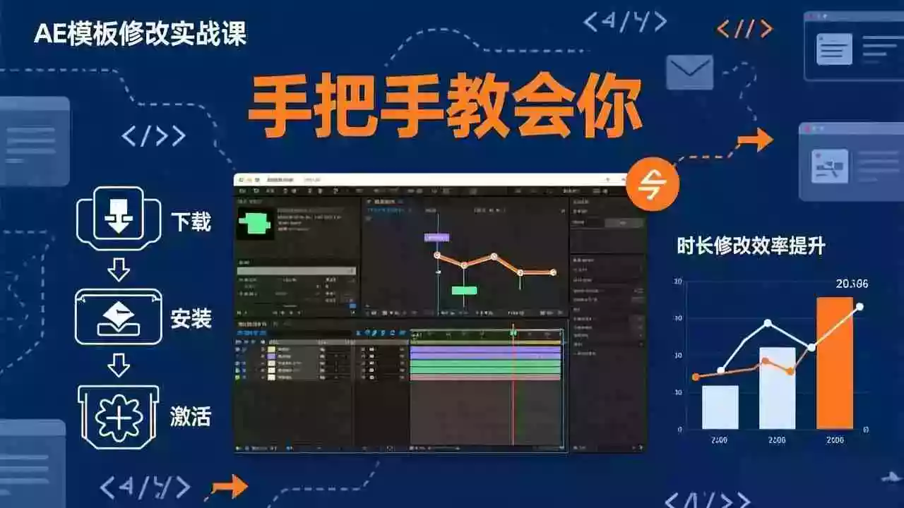 (17488期)AE模板修改实战课从0到1,软件安装插件缺失跟踪时长修改全流程手把手教会你