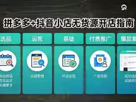 拼多多+抖音小店无货源开店,包括:选品、运营、基础、付费推广、爆款案例等(更新26年3月)