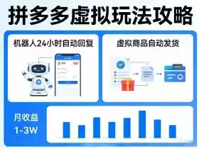 没人告诉你的拼多多虚拟玩法,机器人回复+发货,月搞1-3W【揭秘】