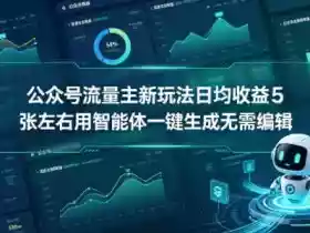 公众号流量主新玩法日均收益5张左右用智能体一键生成无需编辑