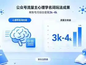 公众号流量主新跑通心理学名词玩法,单账号月综合变现3k-4k
