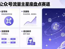 公众号流量主之星座盘点赛道,起号快+流量稳,流程简单,适合新手操作