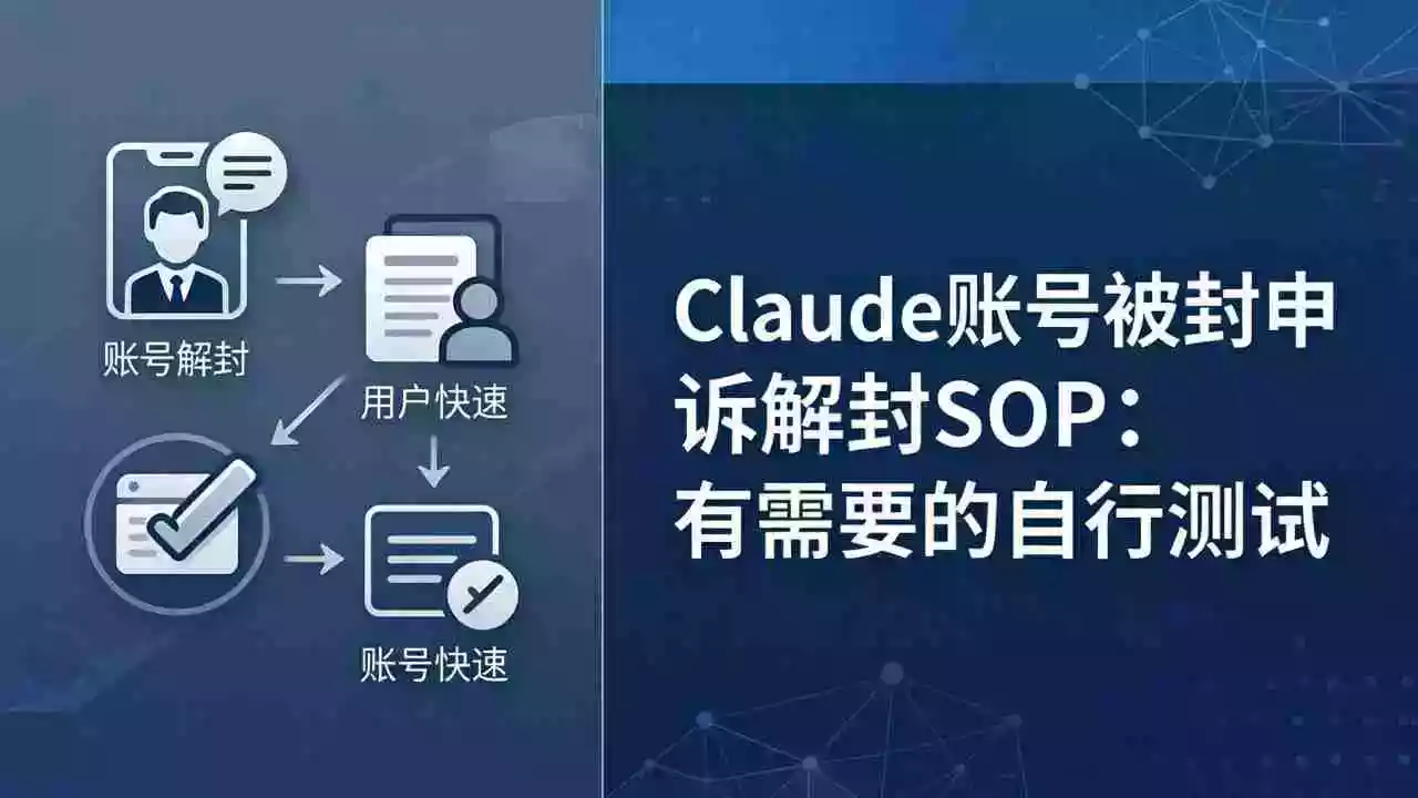 Claude账号被封申诉解封SOP:有需要的自行测试