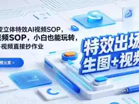（特效出场）平面变立体特效AI视频SOP，小白也能玩转，生图+视频直接抄作业