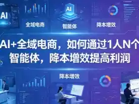 AI+全域电商,如何通过1人N个智能体,降本增效提高利润