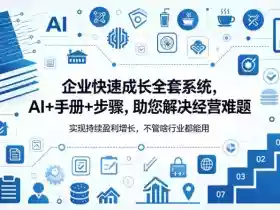 企业快速成长全套系统，AI+手册+步骤，助您解决经营难题，实现持续盈利增长，不管啥行业都能用