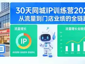 30天同城IP训练营2026年,从流量到门店业绩的全链路