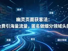 用懂技术！幽灵页面获客法：免费引海量流量，匿名做细分领域头部