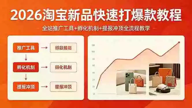 2026淘宝新品快速打爆款教程,全站推广工具+孵化机制+提报冲顶全流程教学