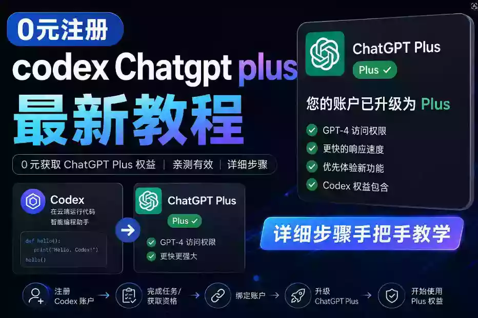 0元全自动注册codex gpt plus最新教程,0元获取GPT Plus权益,手把手详细教学
