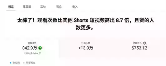 YouTube AI Shorts出海实战营，从0开始教AI制作Shorts，开通YPP变现，月入万刀，新手可复制的实操路径