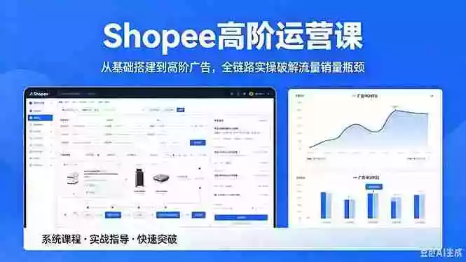 Shopee高阶运营课-2026年5月更新,从基础搭建到高阶广告,全链路实操破解流量销量瓶颈