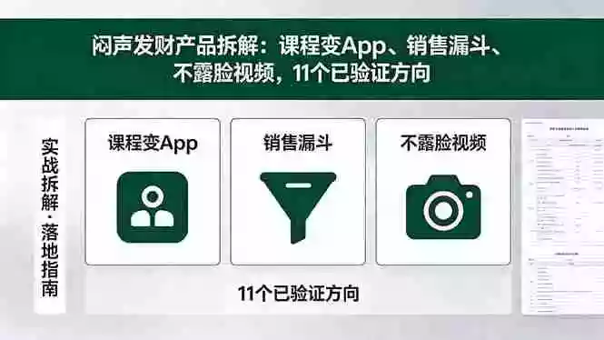 付费文章：闷声发财产品拆解：课程变App、销售漏斗、不露脸视频，11个已验证方向