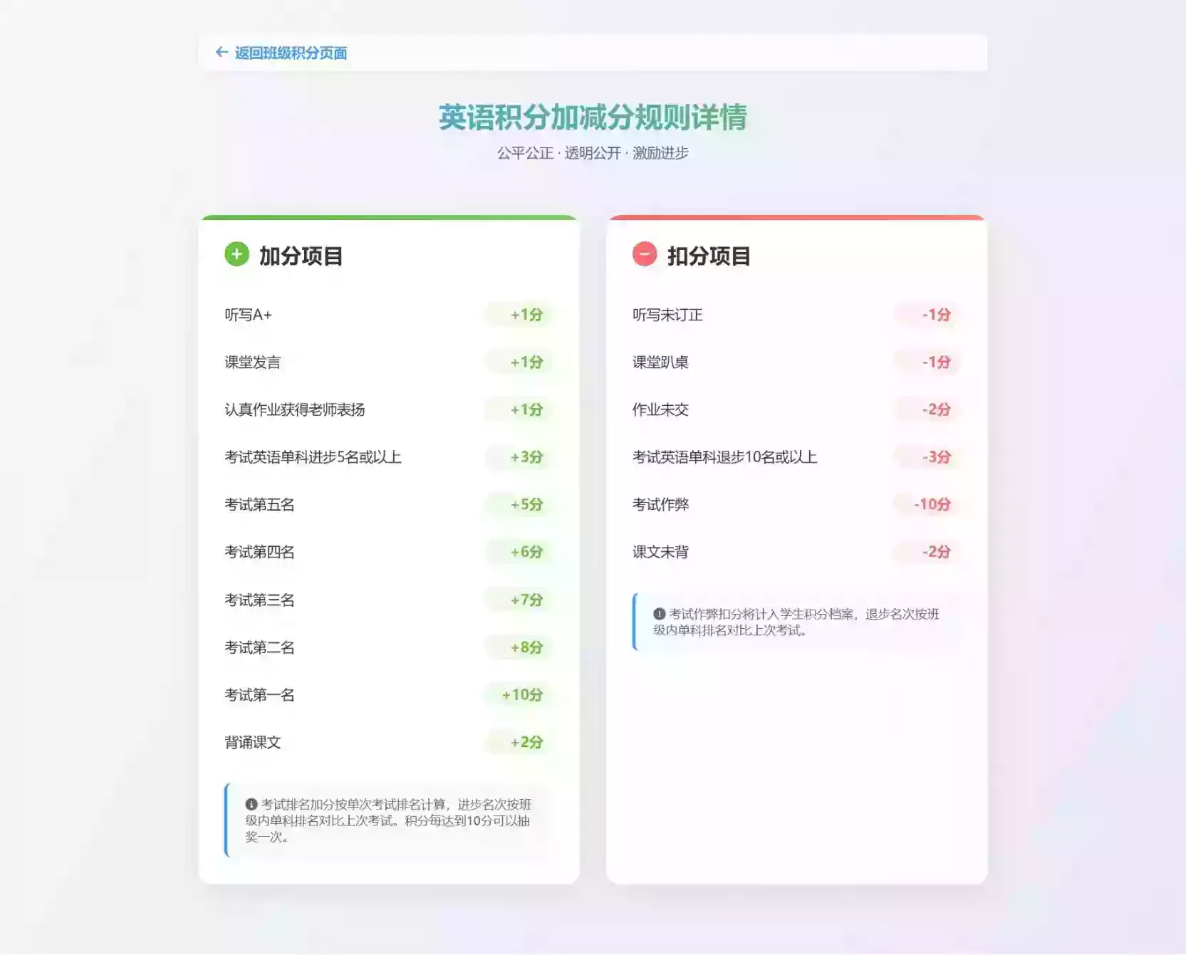 班级学生平时表现记录 积分抽奖系统源码
