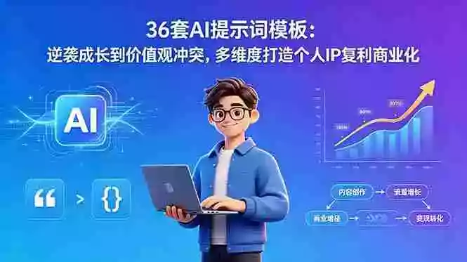 36套AI提示词模板:逆袭成长到价值观冲突,多维度打造个人IP复利商业化