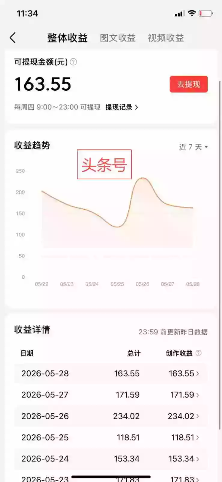 2026今日头条AI视频玩法,5分钟一条原创视频,发多平台赚收益