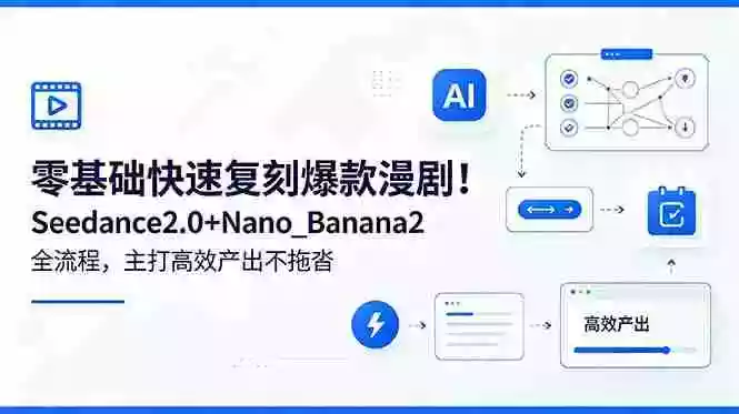 零基础快速复刻爆款漫剧！Seedance2.0+Nano_Banana2全流程，主打高效产出不拖沓