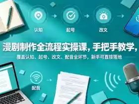 漫剧制作全流程实操课,手把手教学,覆盖认知、起号、改文、配音全环节,新手可直接落地