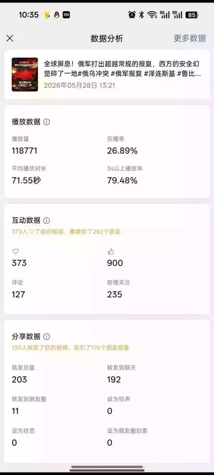 2026今日头条AI视频玩法,5分钟一条原创视频,发多平台赚收益