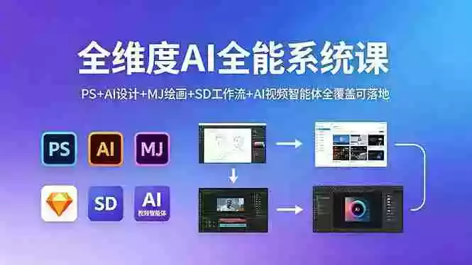 全维度AI全能系统课,PS+AI设计+MJ绘画+SD工作流+AI视频智能体全覆盖可落地