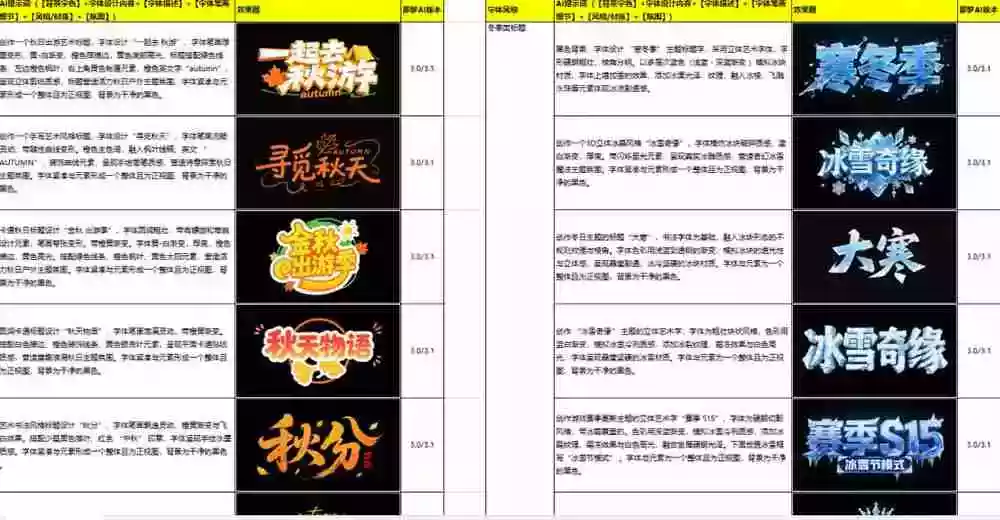 最新即梦豆包4.0字体字效1000+套,AI提示词prompt,轻松生成绝美艺术字体效果