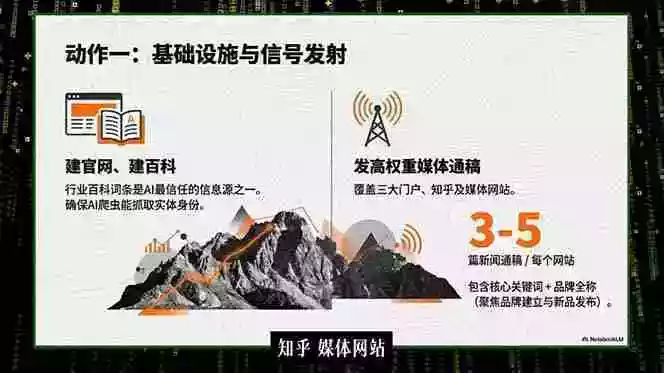 2026商业IP流量破局课,双搜索流量引擎详解,靠三大杠杆实现低成本精准获客 2026商业IP流量破局课,双搜索流量引擎详解,靠三大杠杆实现低成本精准获客