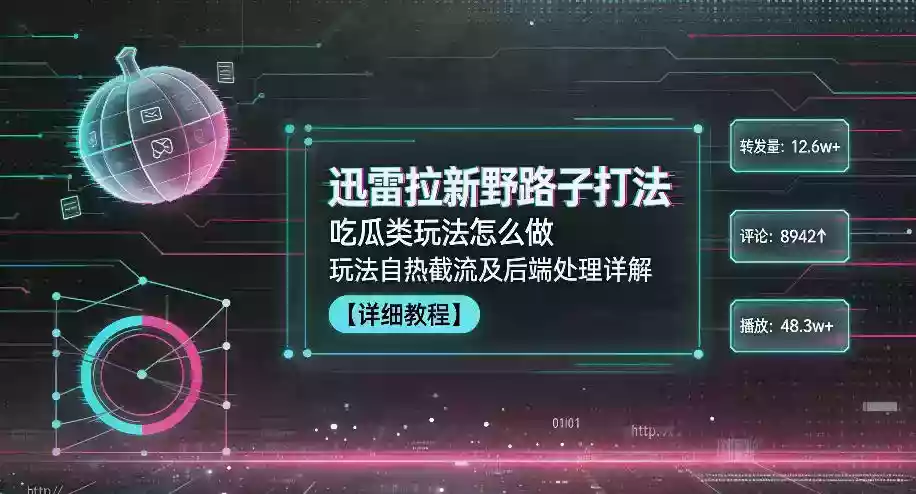 迅雷拉新野路子打法,吃瓜类玩法怎么做,玩法自热截流及后端处理详解